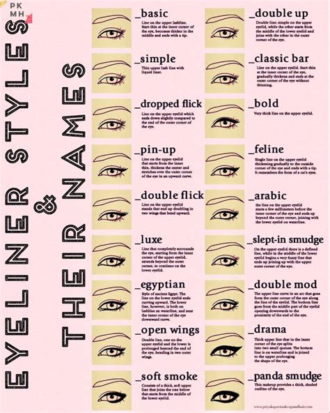 Discover Trendy Eye Liner Styles