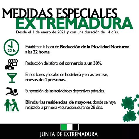 Nuevas Medidas Tomadas Por La Junta De Extremadura