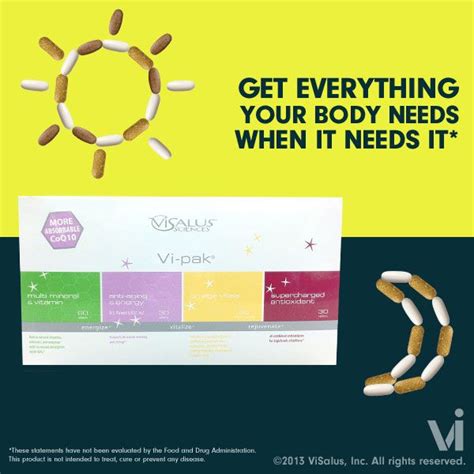 Vi Health Shakes Body By Vi Visalus 90 Day Challenge Lose Weight