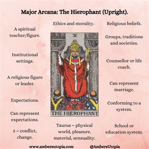 The Hierophant Upright Major Arcana Tarot Card Meanings Tarot