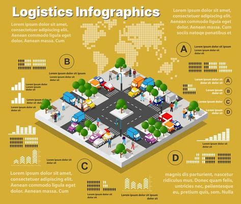 Logistics Infographic Vector Art, Icons, and Graphics for Free Download