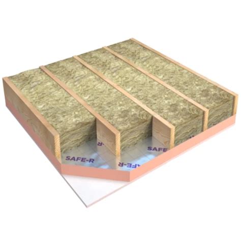 Mm Sr Pr Unilin Phenolic Roof Insulation Pack Of