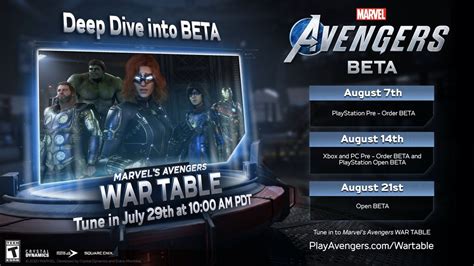 Marvel's Avengers War Table Recap - Beta Details, Rewards, & Hawkeye | Geek Culture