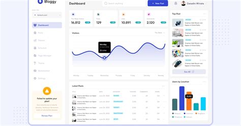 Blog Dashboard By Vektorastudio On Envato Elements