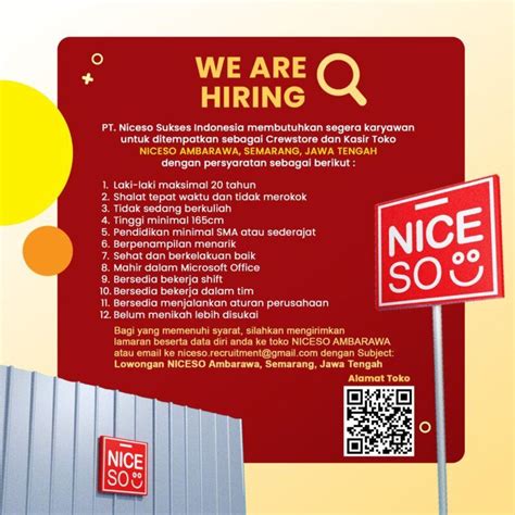 Lowongan Kerja Store Crew Kasir Di Pt Niceso Sukses Indonesia