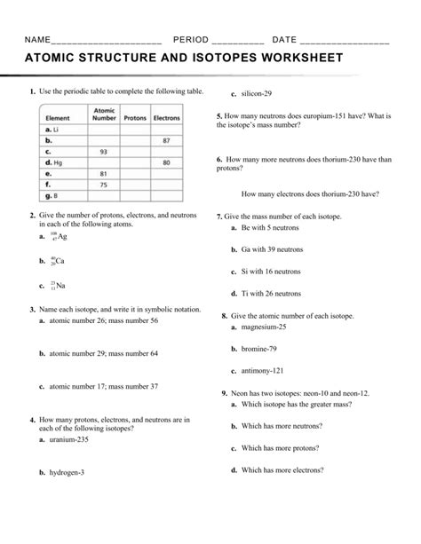 Atomic Structure And Isotopes Worksheet