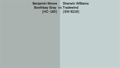 Benjamin Moore Boothbay Gray HC 165 Vs Sherwin Williams Tradewind SW