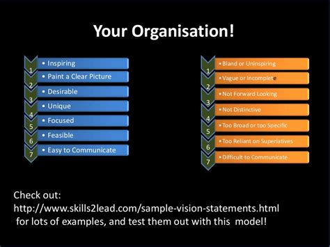 Vision And Mission Statements A Set Of Criteria For Development And