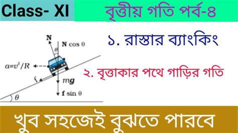 Motion Of A Car On Banked Road In Bengali