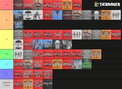 ULTRAKILL Music All Acts Tier List Community Rankings TierMaker