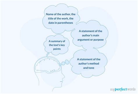 Rhetorical Precis Definition Format And Writing Steps