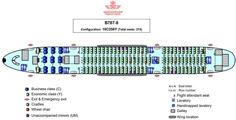 787 Dreamliner Seating Plan Two Birds Home