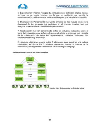 Modulo Iv Etica Y Liderazgo Pdf