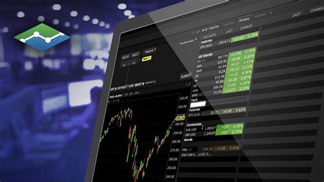 Getting Started With The Monitor Panel Trading Lesson Traders