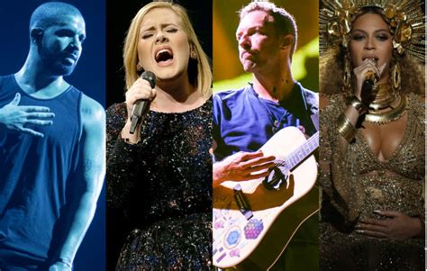 Billboard Music Awards 2017 Nominees Revealed