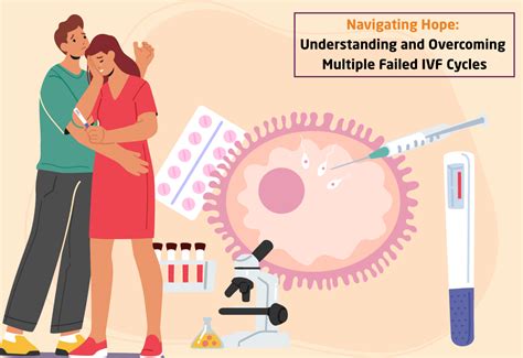 Understanding And Overcoming Multiple Failed Ivf Cycles