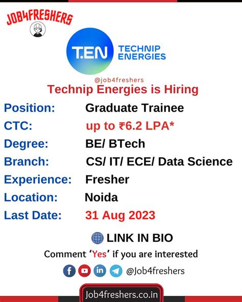 Technip Energies Recruitment Graduate Trainee Apply Now