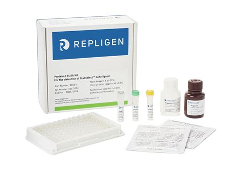 Mabselect Sure™ Elisa Kit Performance Summary
