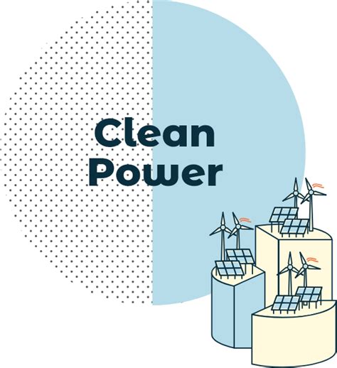 clean power clean power alliance