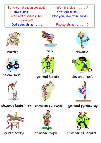 Primary Welsh Teaching Resources Basics Tes