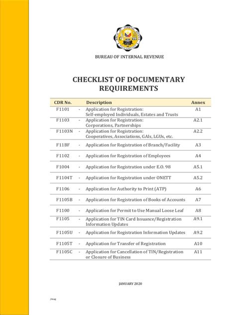 RMC No. 57-2020 Annexes A1-A11P PDF | PDF | Receipt | Invoice 
