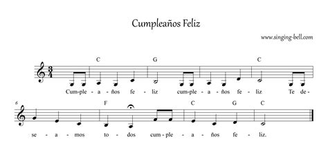 Cumpleaños Feliz La Canción Del Cumpleaños Happy Birthday Music