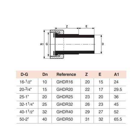Hta C Pvc Hot Cold Water Tap Connector