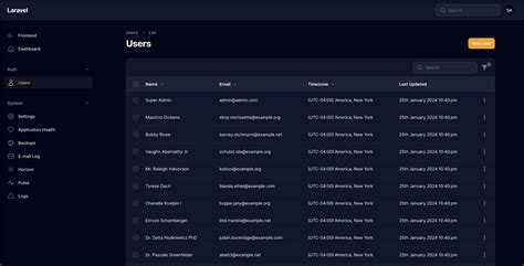 Rappasoft Blog Filament Jetstream Template Upgraded To Laravel 11