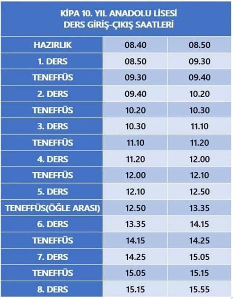 2023 2024 Ders Giriş Çıkış Saatleri Kipa 10 Yıl Anadolu Lisesi