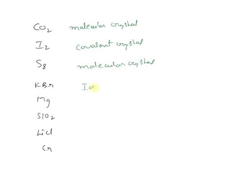 Solved Classify The Solid State Of The Following Substances As Ionic