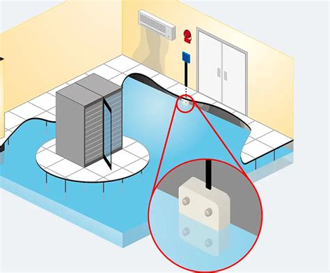 Water Leak Detection Systems Exfire Ltd