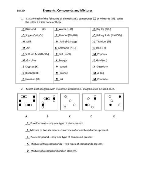 Identifying Elements Compounds And Mixtures Worksheet