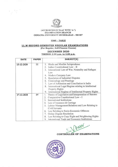 LLM LLB Time Table Exam Details LLB LAW Honors Studocu