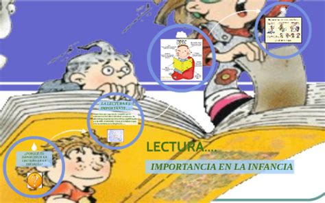 IMPORTANCIA DE LA LECTURA EN LA INFANCIA by Verónica Hernández on Prezi