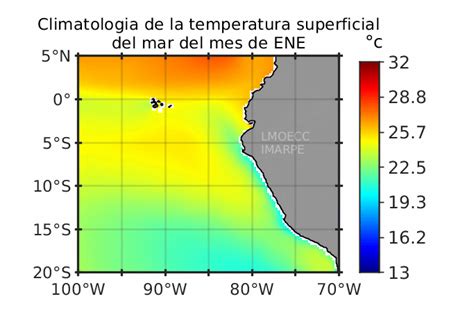 Simulaciones Del Mar Peruano Usando Modelos Globales Instituto Del