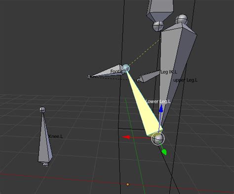 rigging - Inverse Kinematics, spins wildly - Blender Stack Exchange