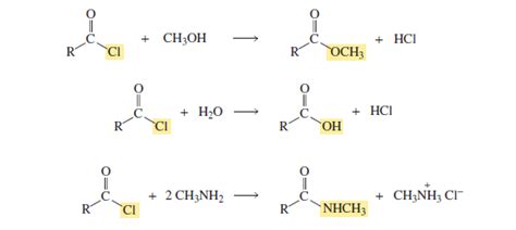 Organic Reactions — THE REACTIONS OF ACYL CHLORIDES