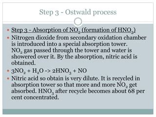 Manufacturing Nitric Acid By Ostwald Process PPT