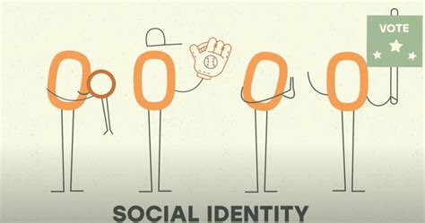 Social Identity and Group Norms