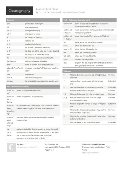 1056 Software Cheat Sheets Cheat Sheets For Every