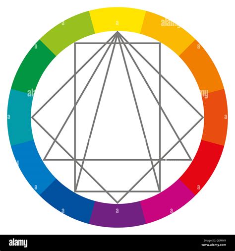 Color Wheel Showing Complementary Colors That Are Used In Art And