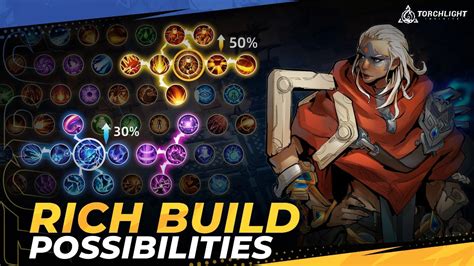 Torchlight Infinite A Thorough Guide For Talents BlueStacks