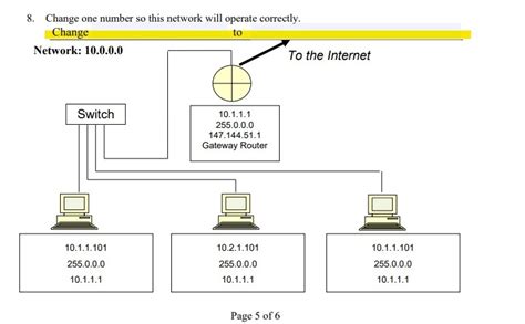 Solved Please Help Me Answer This How To Solve Subnetting Problems