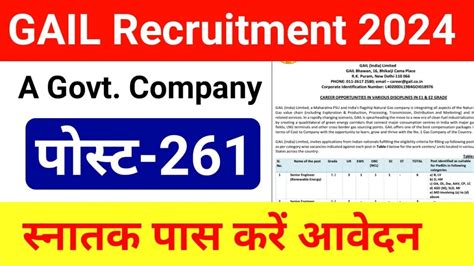 GAIL Recruitment 2024 Notification Out Apply For 261 Posts