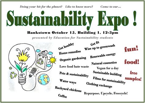 Sustainability Expo Western Sydney University