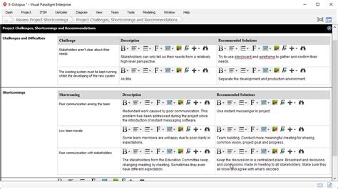 Lessons Learned Template Project Management Youtube