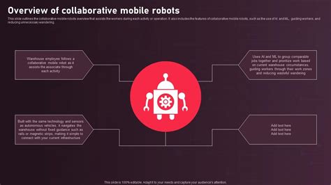 Autonomous Mobile Robots Architecture Overview Of Collaborative Mobile ...