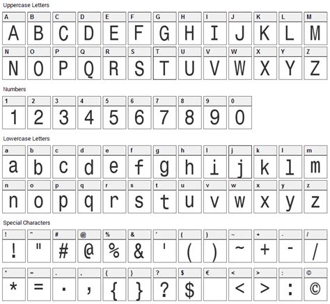 Monospace Typewriter Font Download Fonts4free