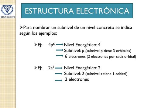 PPT ESTRUCTURA ELECTRÓNICA de los átomos PowerPoint Presentation