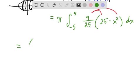 Solvedfind The Volume Of The Prolate Spheroid A Solid Of Revolution